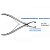 Щипцы для удаления коронок, HLW Dental Instruments (Германия)